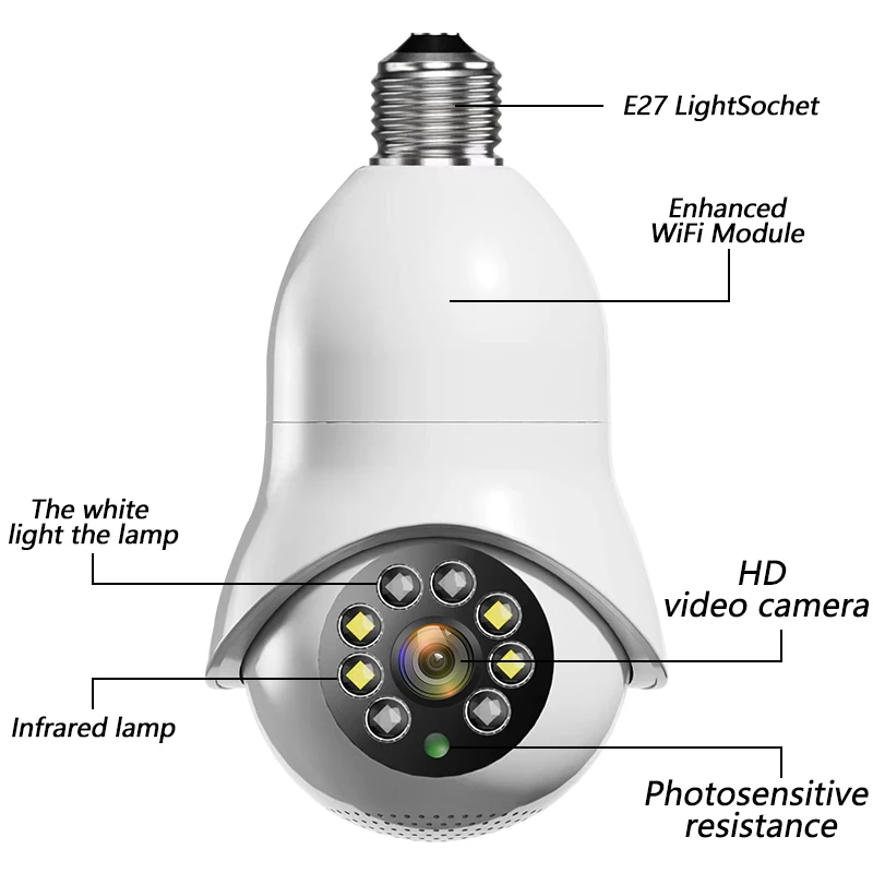 LED Žiarovka E27 bezpečnostné Kamery Vonkajšie Vnútorné 2.4/5G Wifi Plné Farby Nočné Videnie Automatické ľuďmi IP Security Monitor Obrázok 5