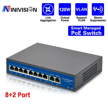 10Port POE Ethernet Switch 52V VLAN 10/100Mbps IEEE 802.3 Af/v Štandardnej Siete Prepínač pre CCTV IP Kamera, Bezdrôtové AP 250M