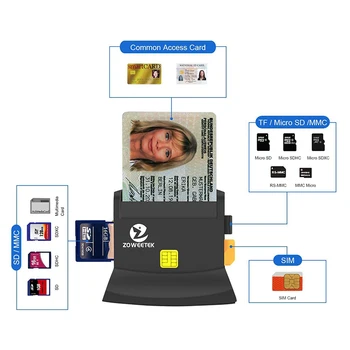 Zoweetek USB 2.0 Multi-Funkcia Smart Card Reader pre Micro SD/TF Pamäť ID Banka EMV SIM Karty